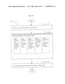 Authorization rights for substitute media content diagram and image