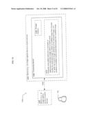 Authorization rights for substitute media content diagram and image