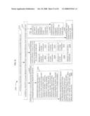 Authorization rights for substitute media content diagram and image