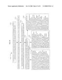 Authorization rights for substitute media content diagram and image