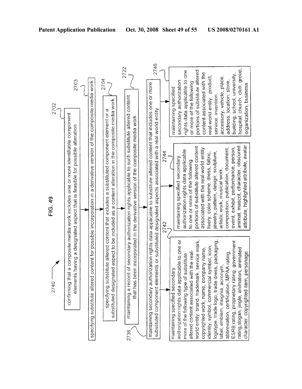 Authorization rights for substitute media content - diagram, schematic, and image 50