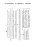 Authorization rights for substitute media content diagram and image