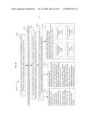 Authorization rights for substitute media content diagram and image