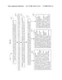 Authorization rights for substitute media content diagram and image