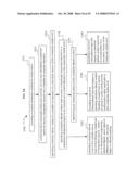 Authorization rights for substitute media content diagram and image