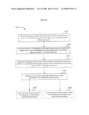 Authorization rights for substitute media content diagram and image