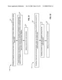 Virtual world property disposition after real-world occurrence diagram and image