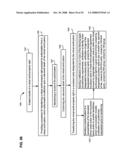 Virtual world property disposition after real-world occurrence diagram and image