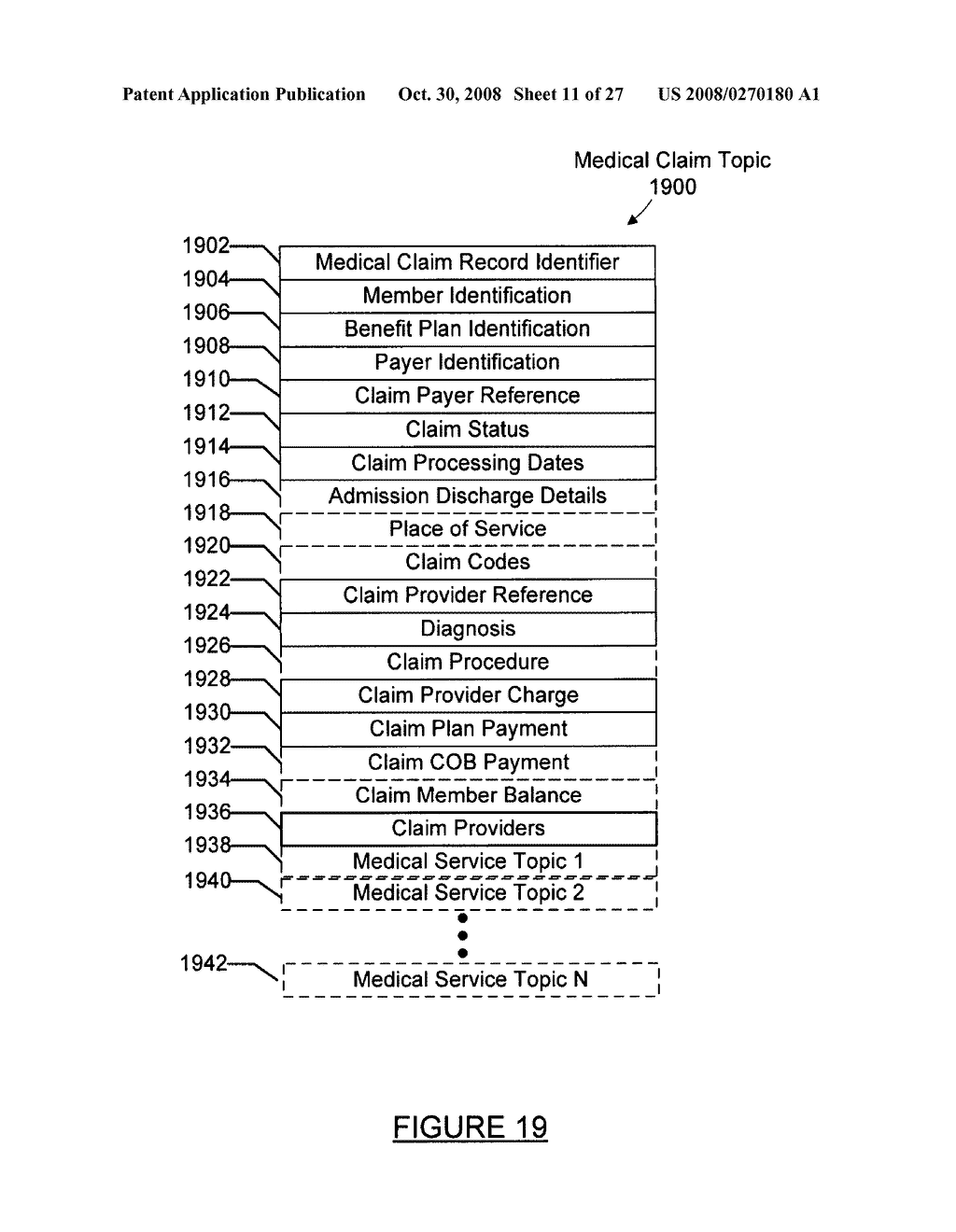 Method and system for health care data transfer - diagram, schematic, and image 12