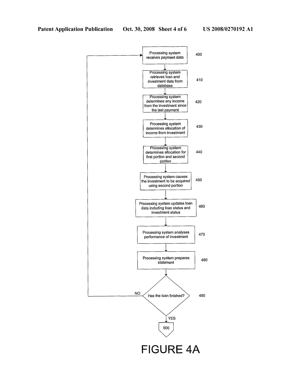 Financial Products - diagram, schematic, and image 05