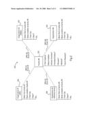 SYSTEM AND METHOD FOR THE MANAGEMENT OF MULTIPLE AGENCY RESOURCES diagram and image