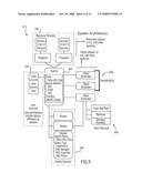 SYSTEM AND METHOD FOR THE MANAGEMENT OF MULTIPLE AGENCY RESOURCES diagram and image