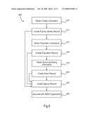 SYSTEM AND METHOD FOR THE MANAGEMENT OF MULTIPLE AGENCY RESOURCES diagram and image