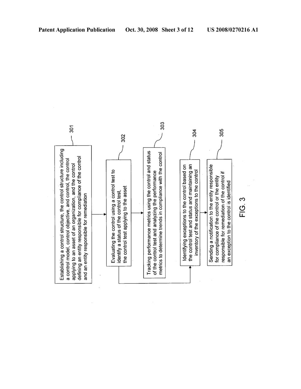 System and method for standards and governance evaluation framework - diagram, schematic, and image 04