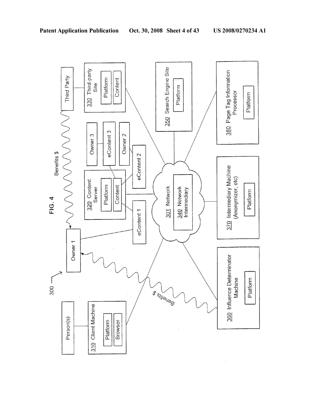 Rewarding influencers - diagram, schematic, and image 05