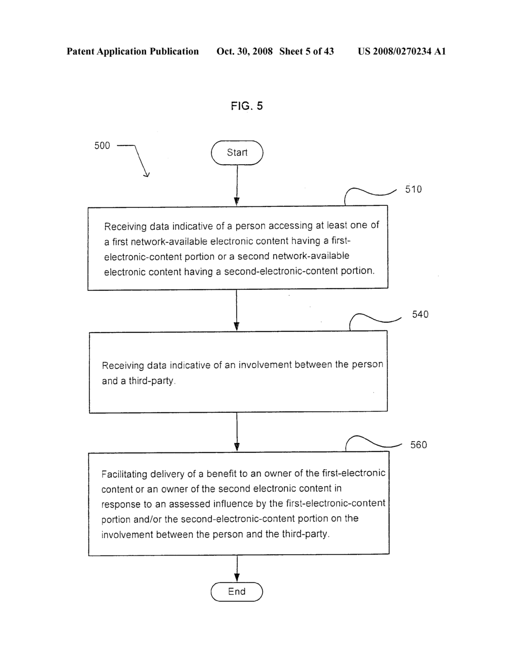 Rewarding influencers - diagram, schematic, and image 06