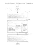 Rewarding influencers diagram and image