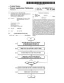 SYSTEM AND ITS METHOD FOR PROVIDING REAL TIME ADVERTISEMENTS BASED ON LOCATION UNDER NAVIGATION S OPERATION diagram and image