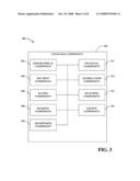 SYSTEM AND DEVICE FOR SOCIAL SHOPPING ON-LINE diagram and image