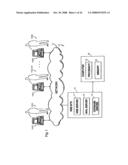 METHOD AND SYSTEM FOR REQUESTING PRIOR ART FROM THE PUBLIC IN EXCHANGE FOR A REWARD diagram and image