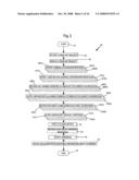 METHOD AND SYSTEM FOR REQUESTING PRIOR ART FROM THE PUBLIC IN EXCHANGE FOR A REWARD diagram and image