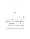 METHOD AND SYSTEM FOR REQUESTING PRIOR ART FROM THE PUBLIC IN EXCHANGE FOR A REWARD diagram and image