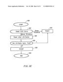 Method and Apparatus for a Verifiable On Line Rejection of an Applicant for Credit diagram and image