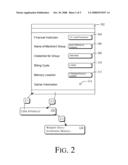 Gathering Information from a Financial Website diagram and image