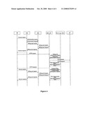 WAP GATEWAY AND METHOD FOR IMPLEMENTING BILLING CONTROL ON PREPAID SUBSCRIBERS diagram and image