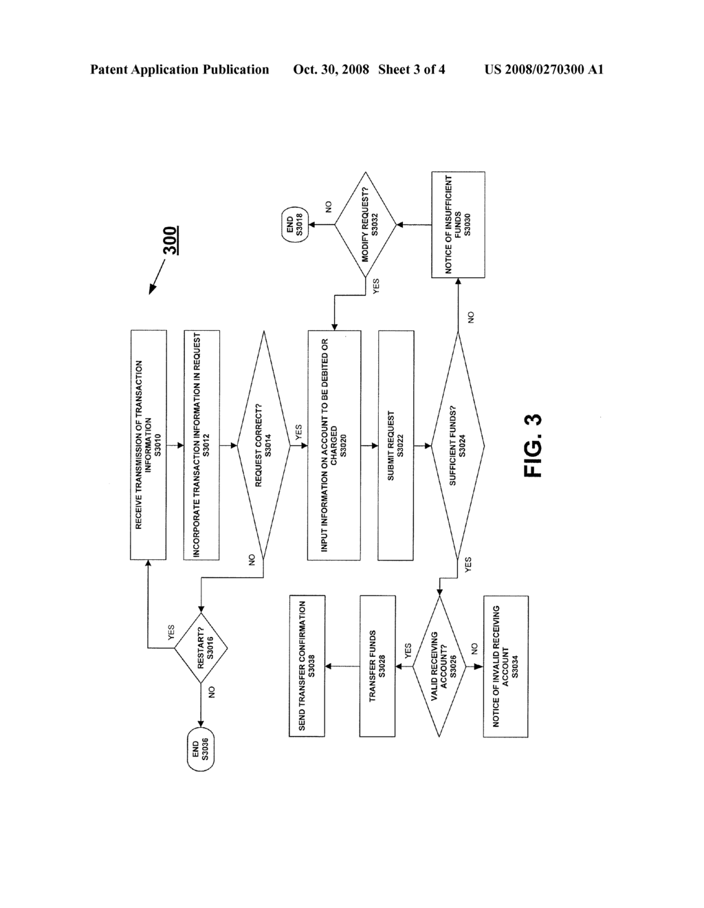 SYSTEM AND METHOD FOR PERFORMING PERSON-TO-PERSON FUNDS TRANSFERS VIA WIRELESS COMMUNICATIONS - diagram, schematic, and image 04