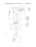 Method and system for detecting fraud in financial transactions diagram and image