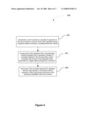 Method and Apparatus for Providing a Secure Trick Play diagram and image