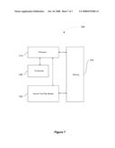 Method and Apparatus for Providing a Secure Trick Play diagram and image