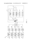 Outsourced Service Level Agreement Provisioning Management System and Method diagram and image