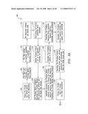 Outsourced Service Level Agreement Provisioning Management System and Method diagram and image