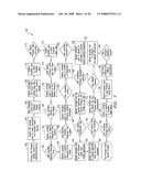 Outsourced Service Level Agreement Provisioning Management System and Method diagram and image