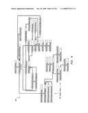 Outsourced Service Level Agreement Provisioning Management System and Method diagram and image