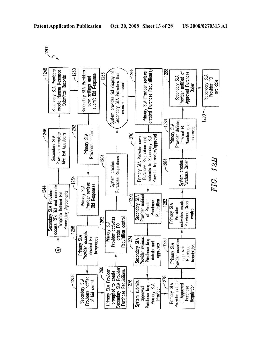 Outsourced Service Level Agreement Provisioning Management System and Method - diagram, schematic, and image 14