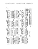 Outsourced Service Level Agreement Provisioning Management System and Method diagram and image