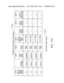 Outsourced Service Level Agreement Provisioning Management System and Method diagram and image