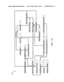 Outsourced Service Level Agreement Provisioning Management System and Method diagram and image