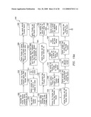 Outsourced Service Level Agreement Provisioning Management System and Method diagram and image