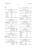 Outsourced Service Level Agreement Provisioning Management System and Method diagram and image