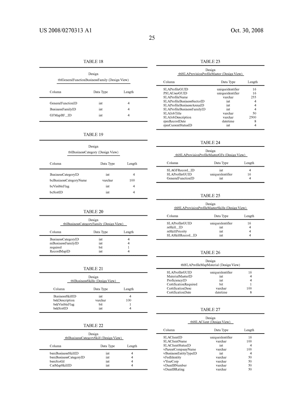 Outsourced Service Level Agreement Provisioning Management System and Method - diagram, schematic, and image 54