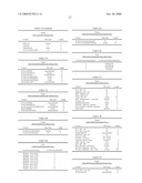 Outsourced Service Level Agreement Provisioning Management System and Method diagram and image