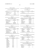 Outsourced Service Level Agreement Provisioning Management System and Method diagram and image