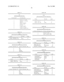 Outsourced Service Level Agreement Provisioning Management System and Method diagram and image