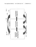 INTEGRATED APPROACH IN AN END-TO-END PROCESS FOR MERGERS AND ACQUISITIONS diagram and image