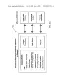 INTEGRATED APPROACH IN AN END-TO-END PROCESS FOR MERGERS AND ACQUISITIONS diagram and image