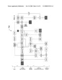 INTEGRATED APPROACH IN AN END-TO-END PROCESS FOR MERGERS AND ACQUISITIONS diagram and image